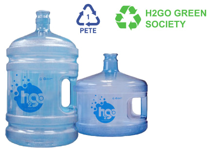 h2go Water On Demand - Blog